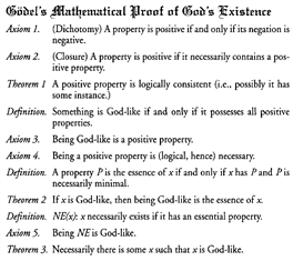 Gödel's Proof of God.
