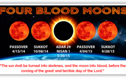 Are the Blood Moons Really Prophetic Signs From God?