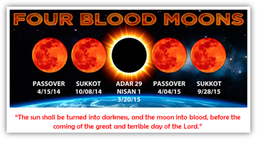 Are the Blood-Moons