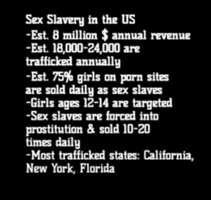 What sex slavery stats3