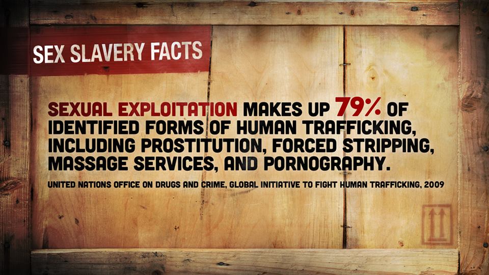 Pornogrpahy and Sex Trafficking - sex-slavery-facts-2