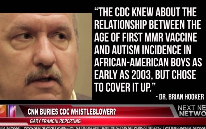 CDC Scientist Whisteblowers Confirm Corruption Within the CDC