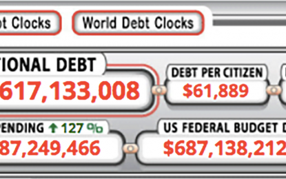 National Debt Surpasses $20 Trillion for the First Time in U.S. History