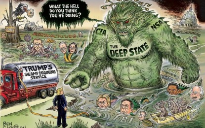 True size of the fed swamp will blow your mind