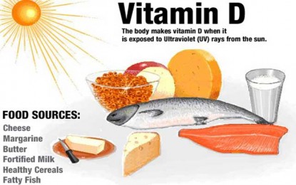 Vitamin D deficiency linked to more painful digestive health problems