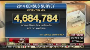 Media ignore Census Data