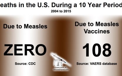 Dr. Brownstein: “Measles Amnesia” is False Science – Natural Immunity Superior to Vaccines